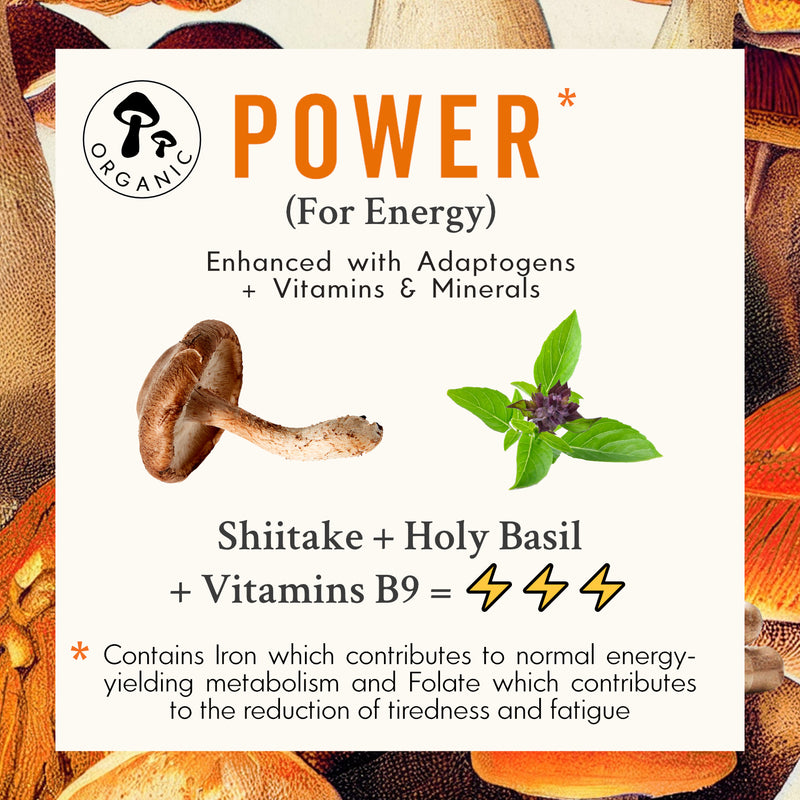 List of adoptogens, vitamins, and minerals in Grass & Co.'s Shiitake mushroom supplement capsules.